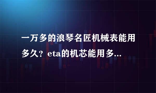 一万多的浪琴名匠机械表能用多久？eta的机芯能用多久？洗油会洗坏吗？