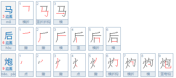 马后炮形容人是什么意思？