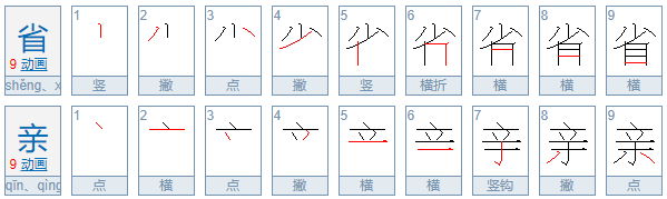 省亲啥意思