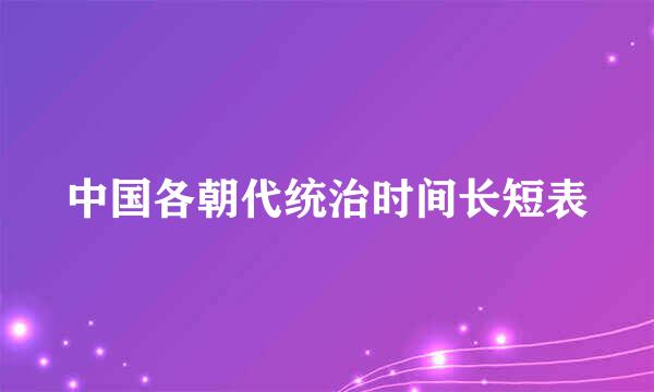 中国各朝代统治时间长短表