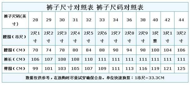 2尺1的腰围等于多少厘米