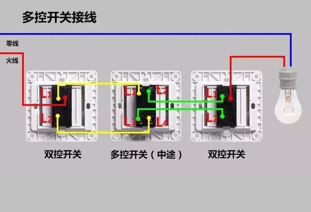 一灯一控开关接线图解