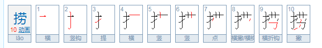 捞是什么意思？