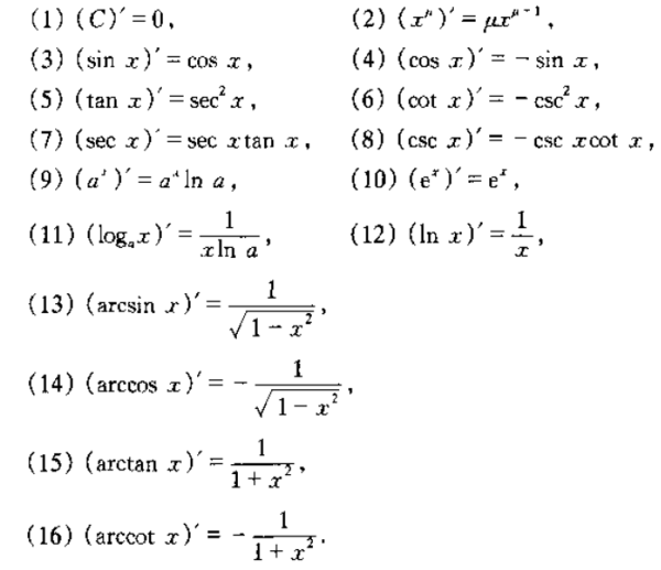 高数求导公式有哪些