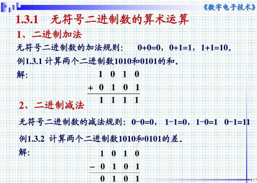 二进制加法