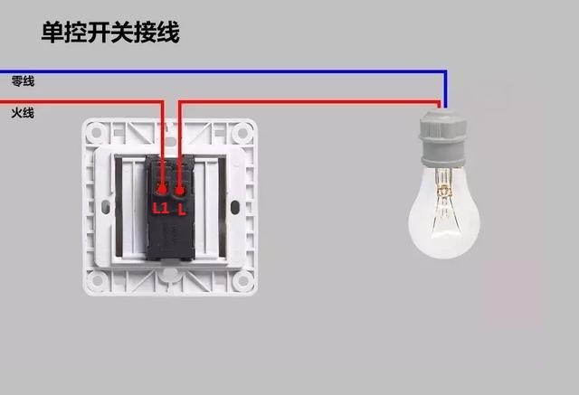 一灯一控开关接线图解