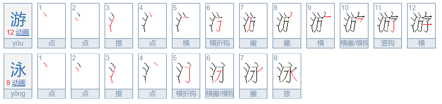 游泳的拼音？