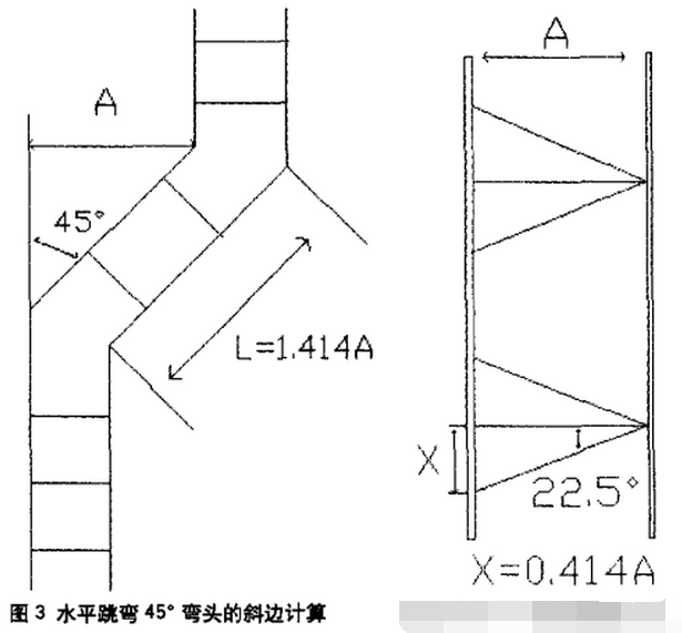 桥架爬坡怎么做法和图解