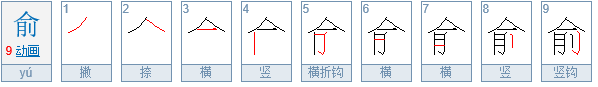 “肺俞”的读音是什么？