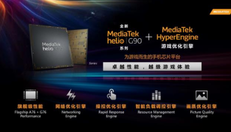 g90t是什么处理器？