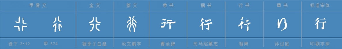 “行”字的繁体字是什么？