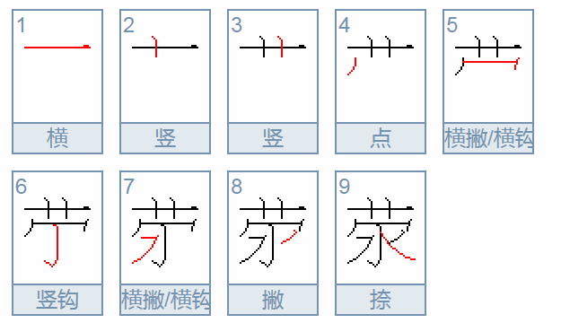 荥字怎么念