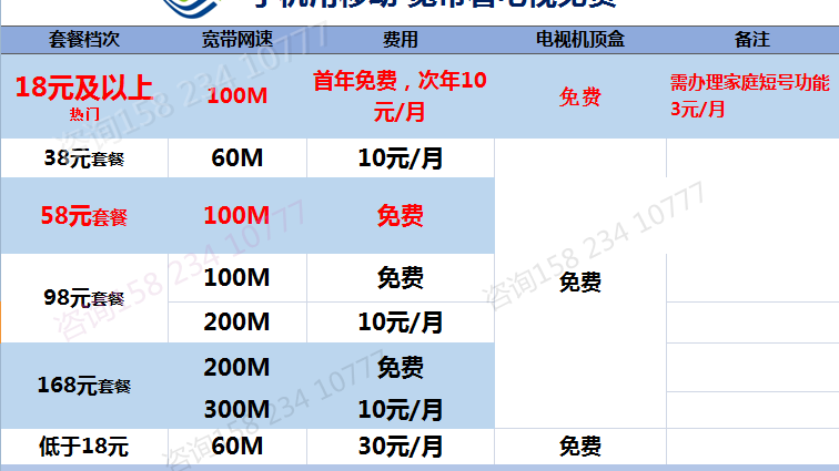 中国电信宽带资费表2023