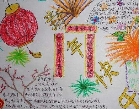 春节手抄报内容20字