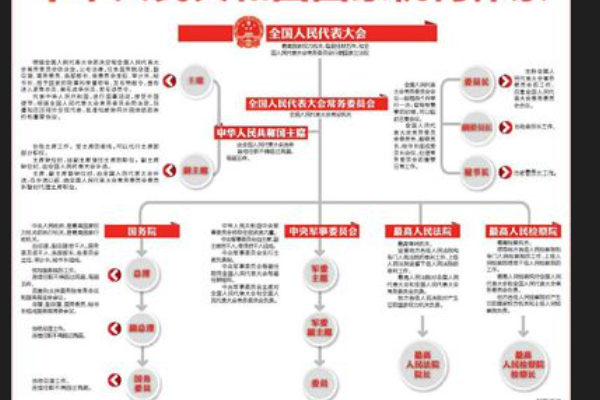 两代会开几天什么时间结束