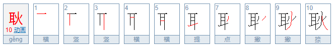 耿怎么读？