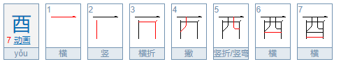 “酉”字怎么读？