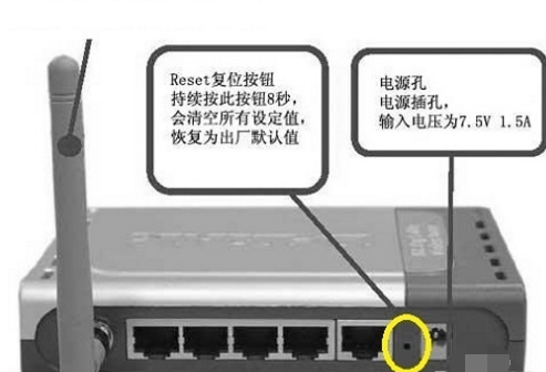 路由器怎么设置？