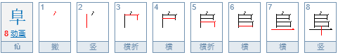 阜阳怎么读?