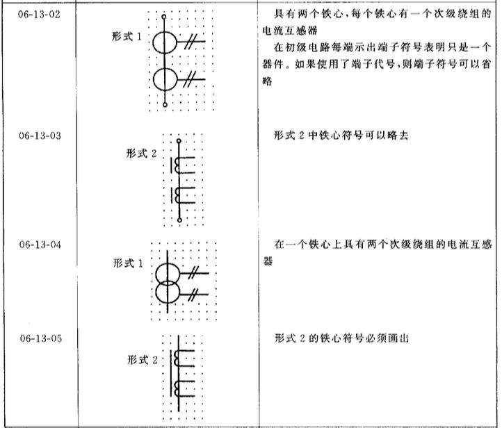 电流互感器的符号