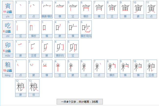 兔子请老虎（打一成语）——