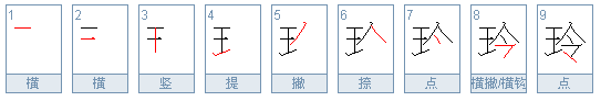 玲字怎么组词