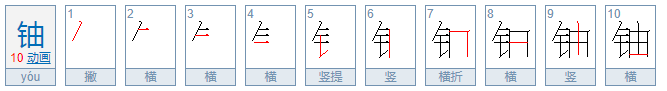 （铀)这个字怎么读