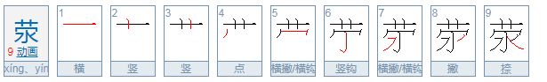 “荥”拼音怎么读