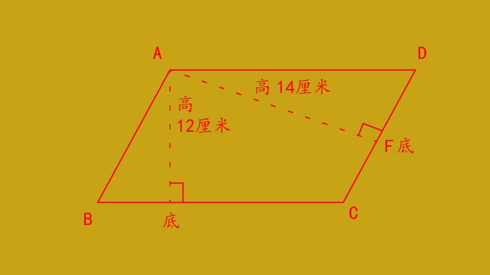 平行四边形的对角线是什么?