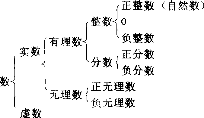 已知n是一个正整数，  是整数，则n的最小值是____________.