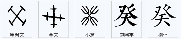 癸 字怎么读