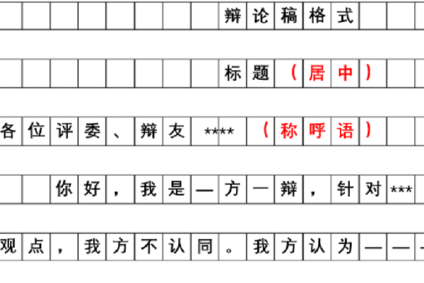 辩论稿格式是什么？