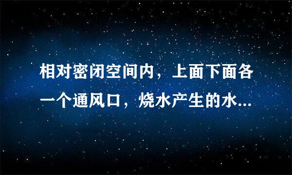 相对密闭空间内，上面下面各一个通风口，烧水产生的水汽，是否能流动出去？