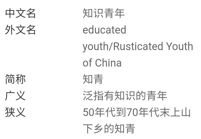 知青是什么意思啊？