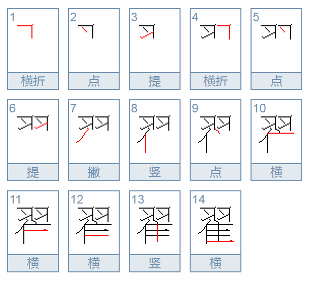 翟读音是什么