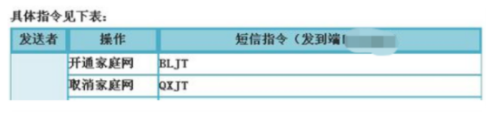 怎样开通短号群聊网个付版