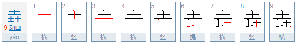 兯怎么读音