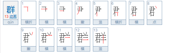 群是什么意思