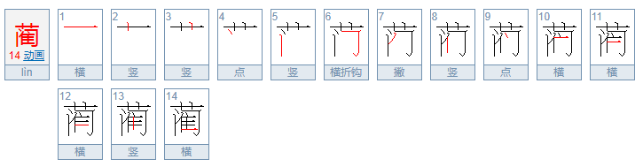 蔺怎么读？