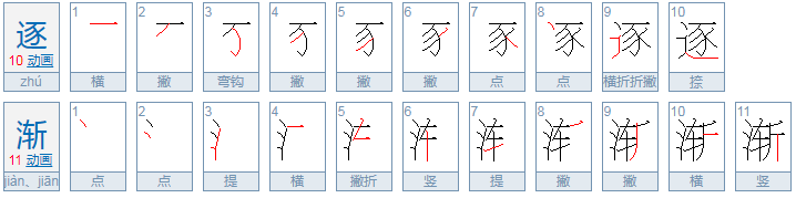 逐渐拼音是什么