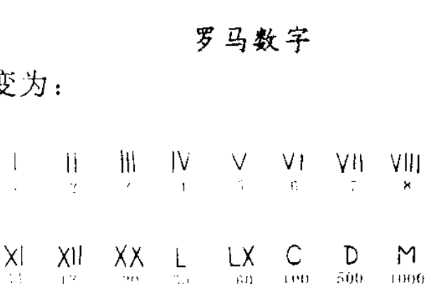 罗马数字1到10怎么打出来