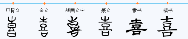 喜字怎么组词