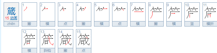 箴怎么读？