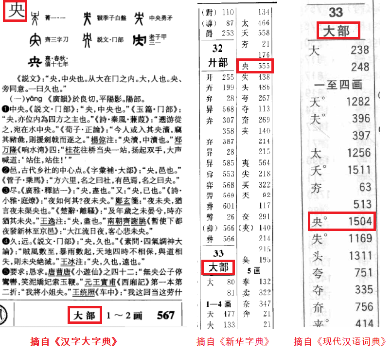 央字敀部首？