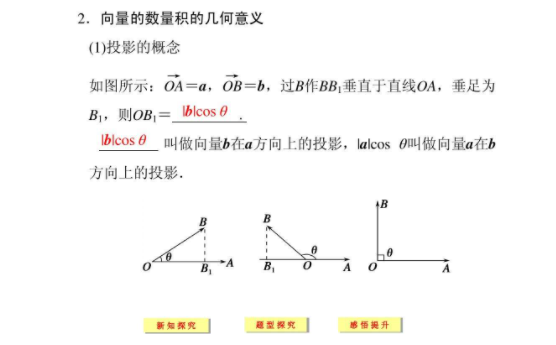 什么是投影向量？