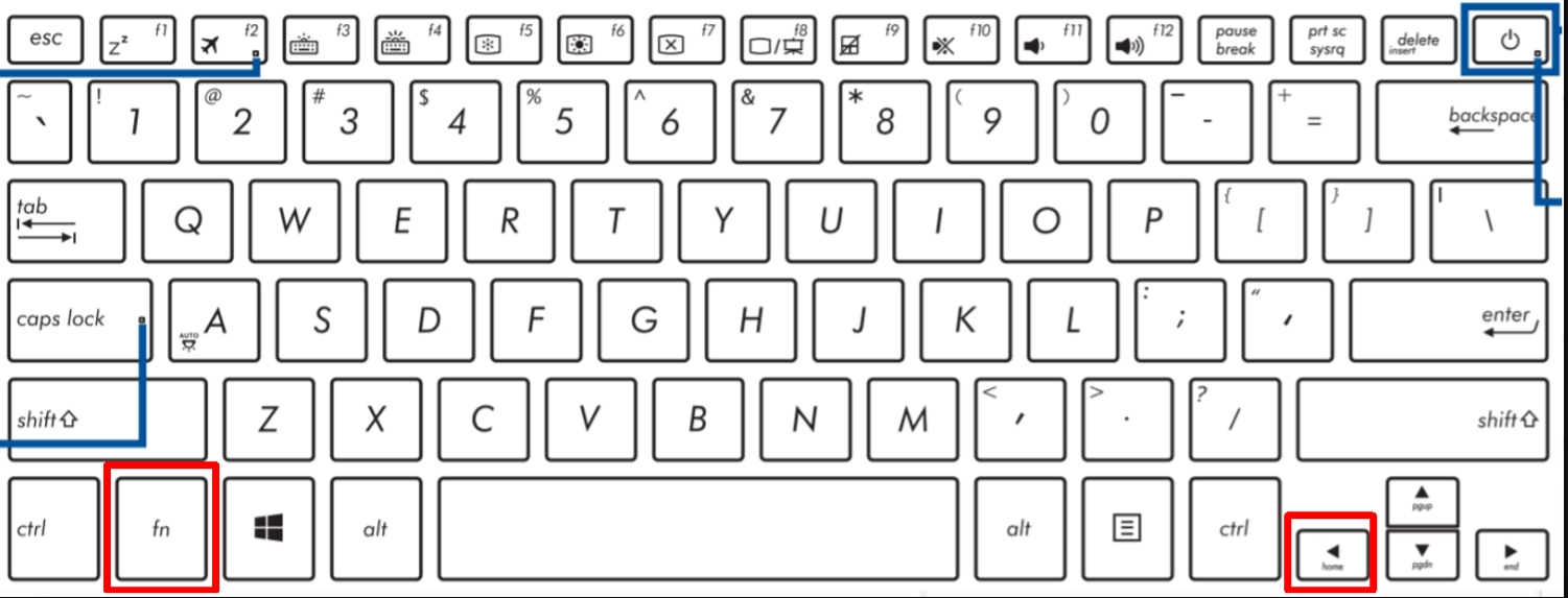 电脑键盘变成了数字键