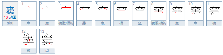 窦字怎么读