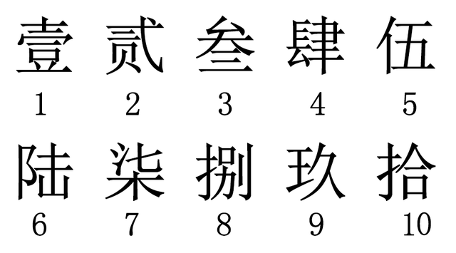 1、2、3、4、5、6、7、8、9、10、大写是什么？