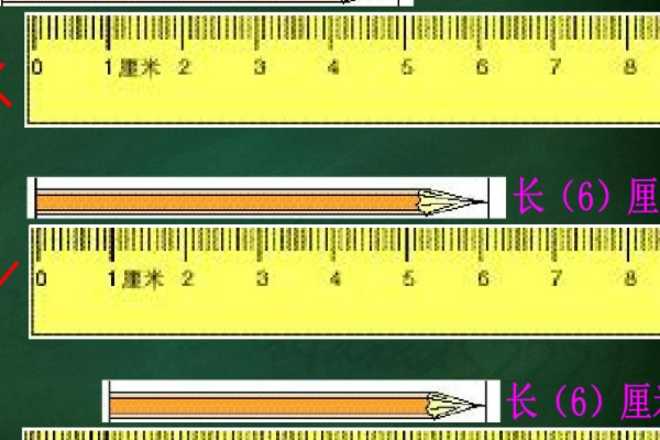 100mm等于多少米