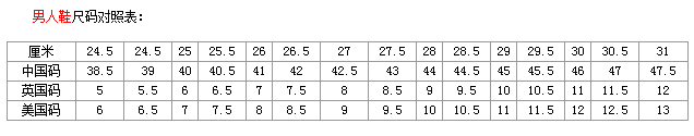 鞋子上标的255是多少码